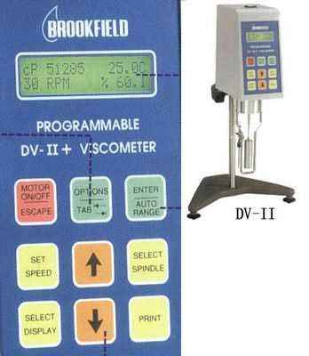 Dv-II+型粘度計(jì)控制面板