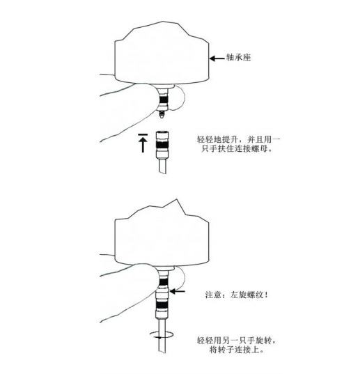 粘度計轉(zhuǎn)子安裝