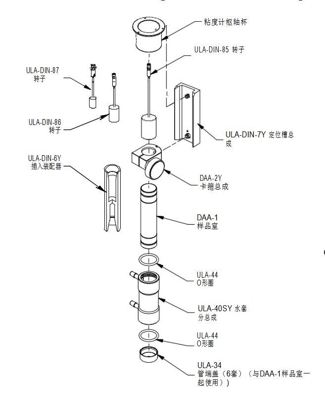 DIN適配器組件